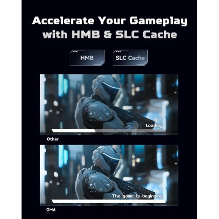 SSD Predator GM6 4TB NVMe PCIe 4.0 M.2 2280 hasta 7200MB/s alto rendimiento gaming y workstation