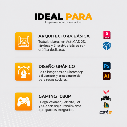 PC Gamer REL | Gank Gaming Store®