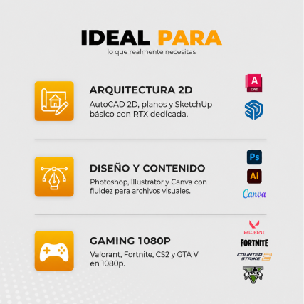 PC Argon | Gank Gaming Store®